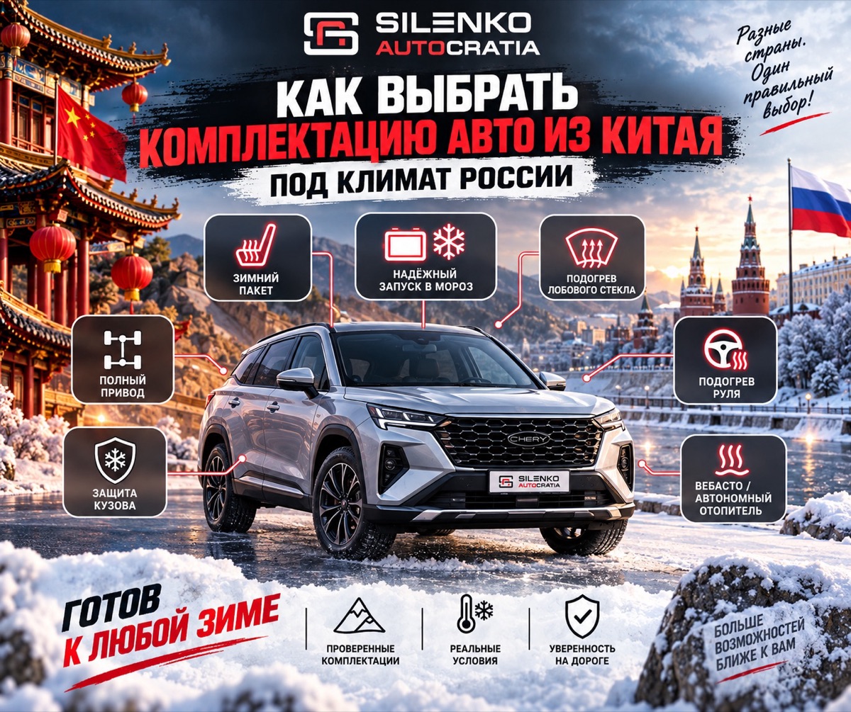 Как выбрать комплектацию авто из Китая под климат России