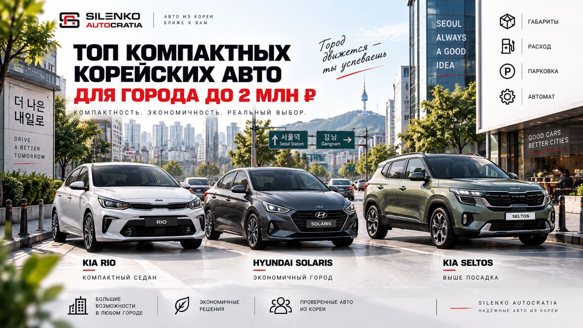 Топ компактных корейских авто для города до 2 млн